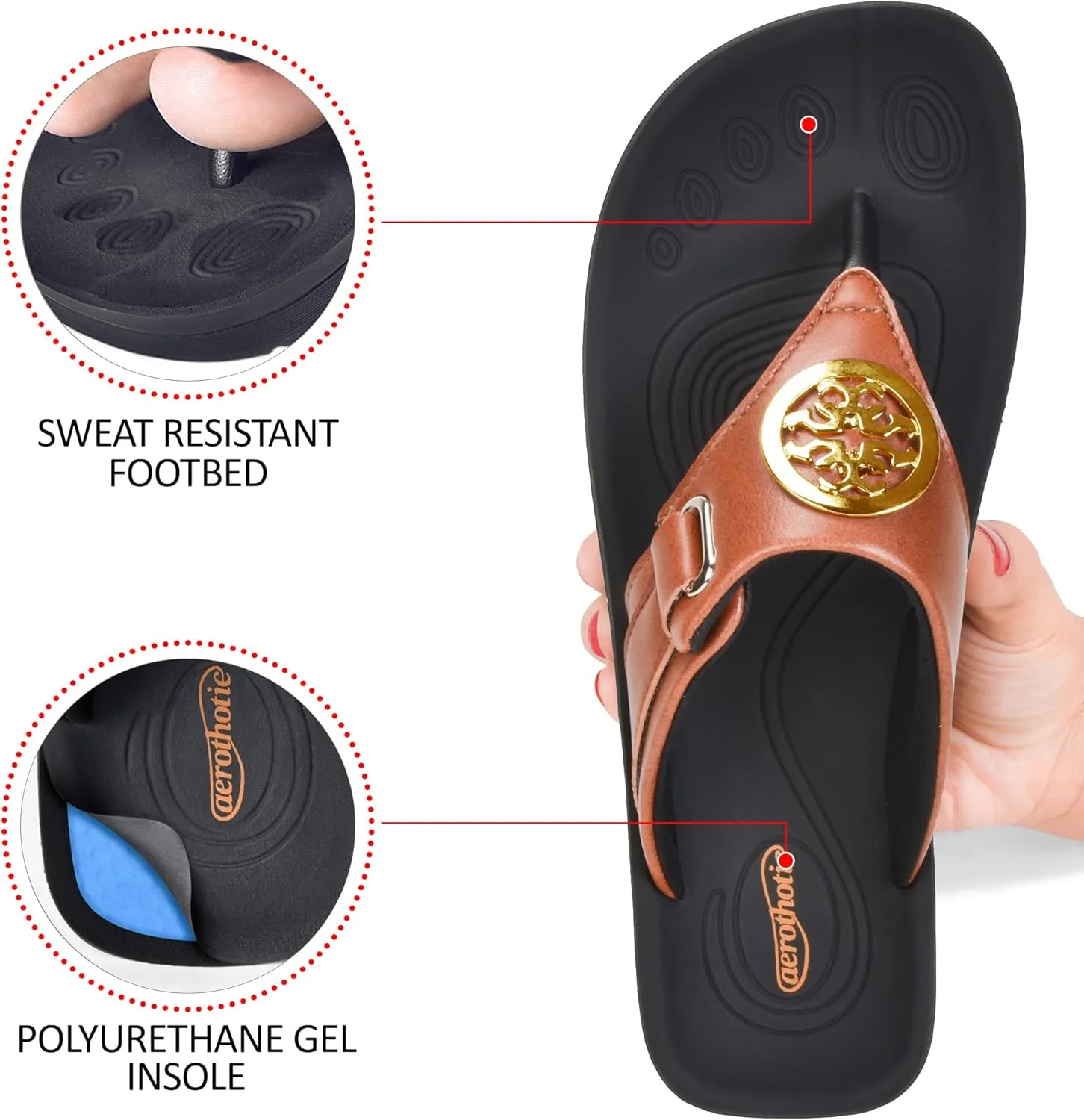 AEROTHOTIC Arch Support Flip Flops for Women Comfortable Stylish Straps with Non Slip Footbed Fashion Dressy Sandals Outdoor Travel Vacation Essentials