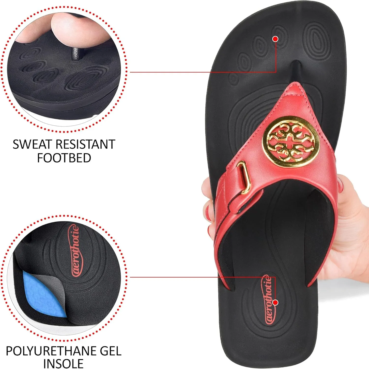 AEROTHOTIC Arch Support Flip Flops for Women Comfortable Stylish Straps with Non Slip Footbed Fashion Dressy Sandals Outdoor Travel Vacation Essentials