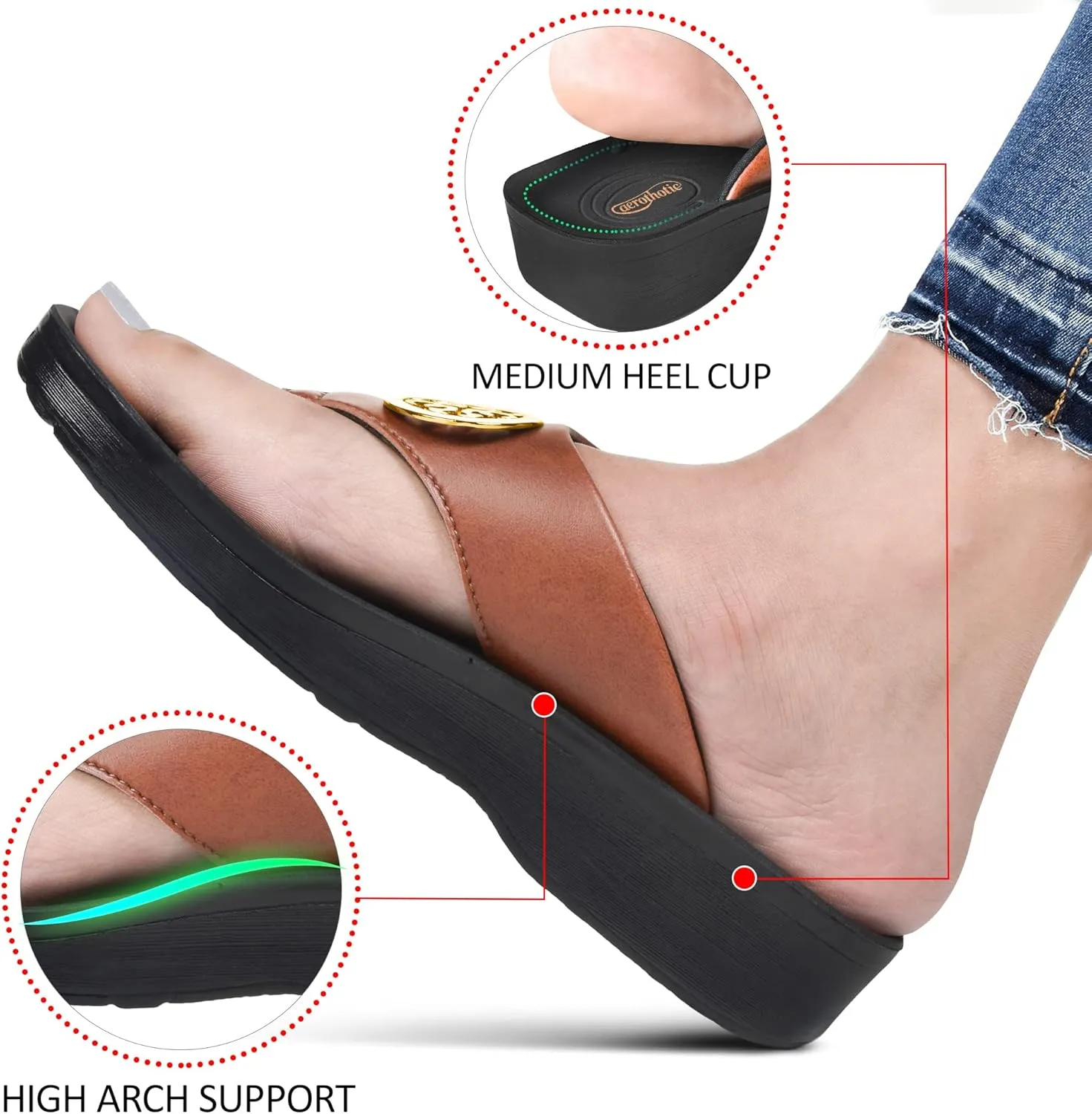AEROTHOTIC Arch Support Flip Flops for Women Comfortable Stylish Straps with Non Slip Footbed Fashion Dressy Sandals Outdoor Travel Vacation Essentials