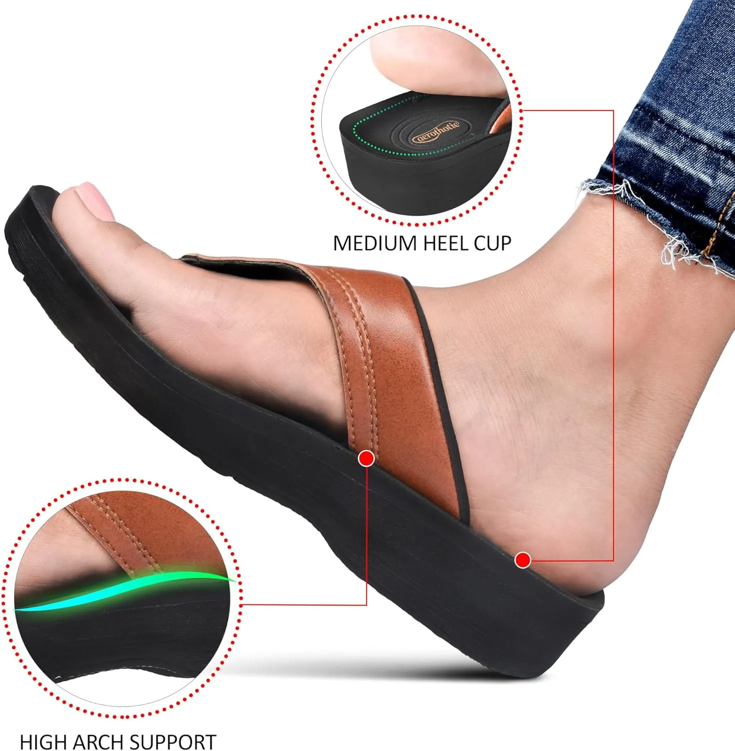 AEROTHOTIC Arch Support Flip Flops for Women Comfortable Stylish Straps with Non Slip Footbed Fashion Dressy Sandals Outdoor Travel Vacation Essentials