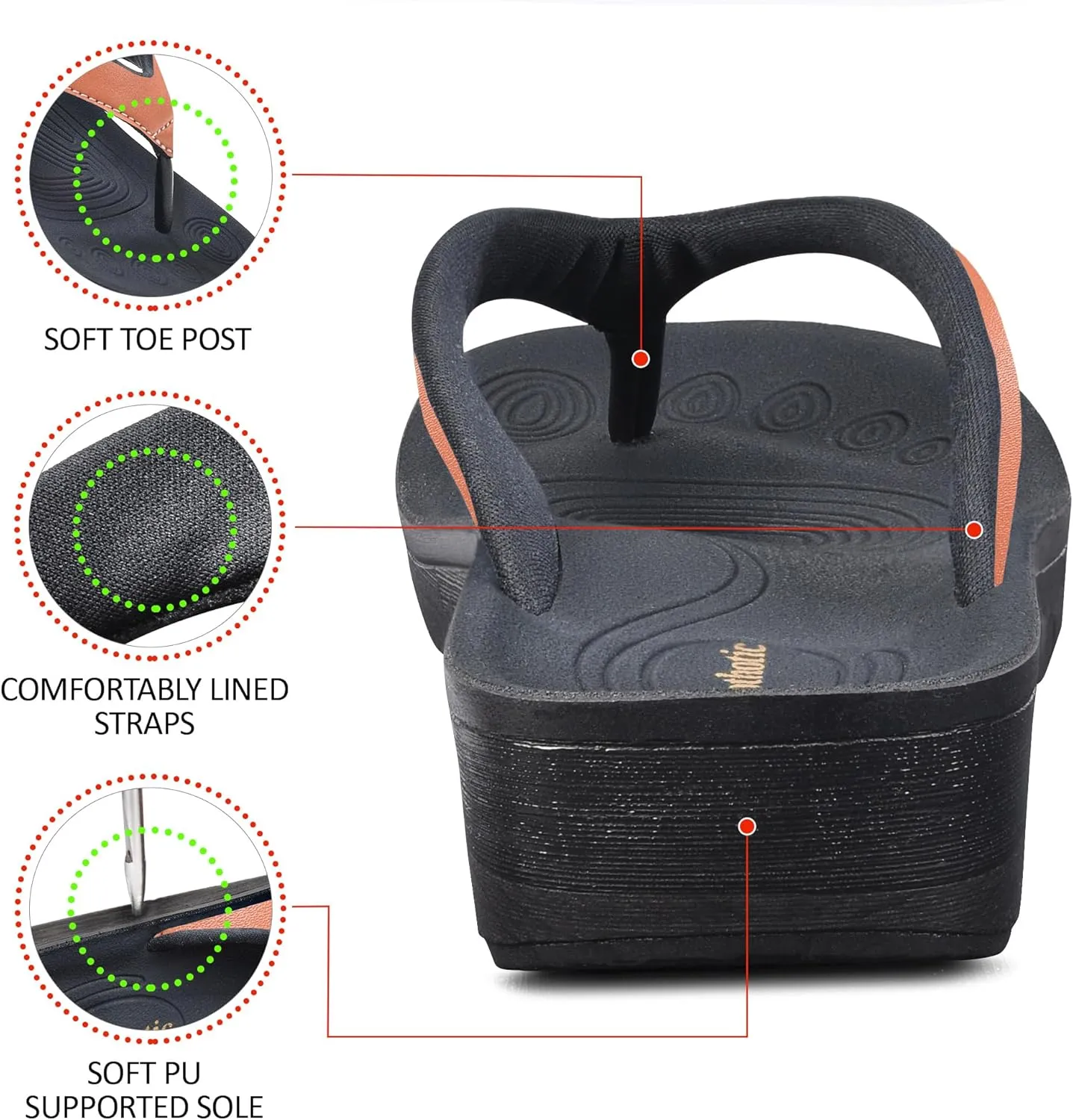 AEROTHOTIC Arch Support Flip Flops for women Stylish Cushioned Padded Straps with Soft Toe Post Slip on Footwear Dressy Travel Recovery Outdoor Comfortable Walking Women Sandals