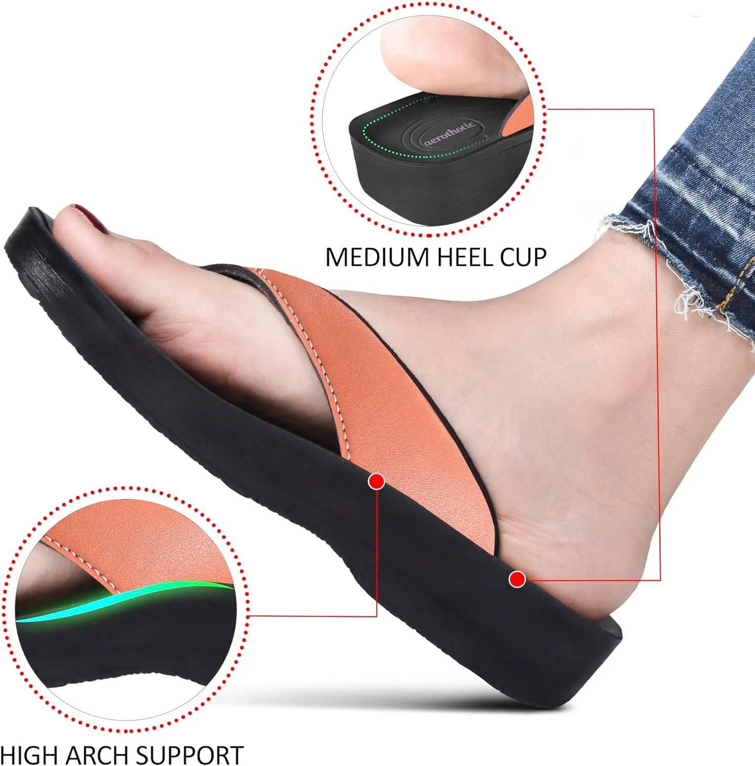 AEROTHOTIC Arch Support Flip Flops for women Stylish Cushioned Padded Straps with Soft Toe Post Slip on Footwear Dressy Travel Recovery Outdoor Comfortable Walking Women Sandals