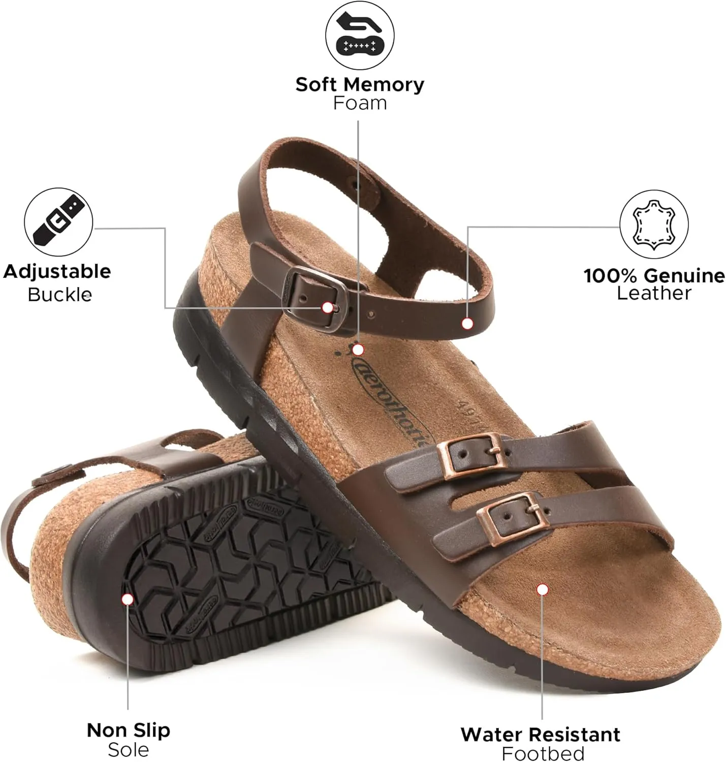 AEROTHOTIC Comfortable Genuine Leather Platform Sandals with Arch Support Stylish Adjustable Ankle Strap Slip On Vacations Travel Outdoor Wedge Sandals for Women