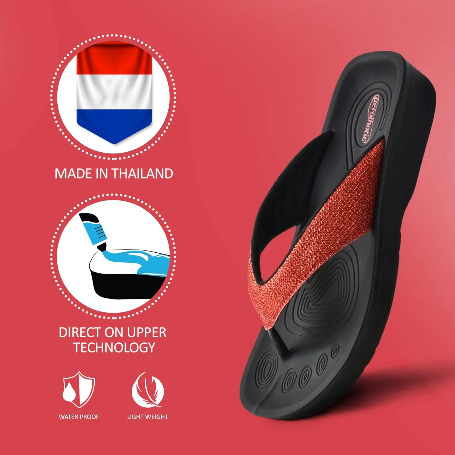 AEROTHOTIC Comfy Open Toe Arch Support Flip Flops for Women Cushion Padded Stylish Straps Dressy Sandals Walking Travel Beach Wear