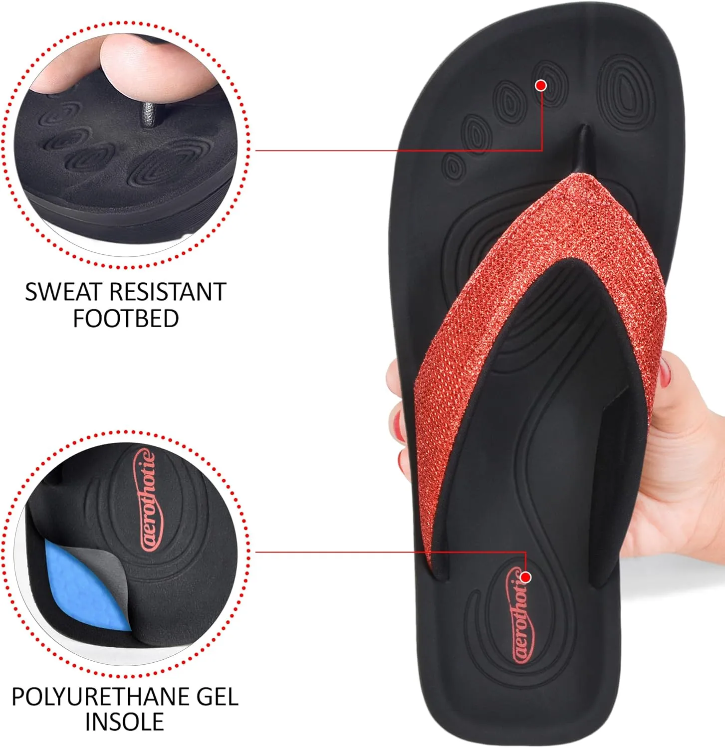 AEROTHOTIC Comfy Open Toe Arch Support Flip Flops for Women Cushion Padded Stylish Straps Dressy Sandals Walking Travel Beach Wear