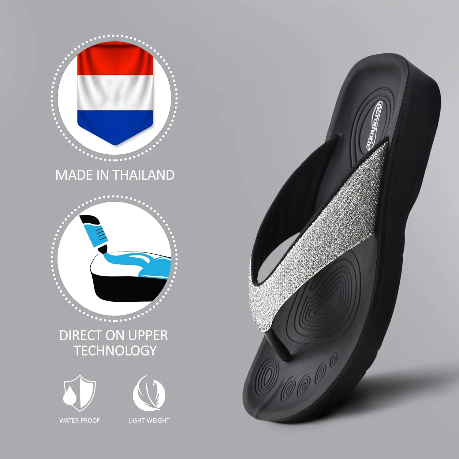 AEROTHOTIC Comfy Open Toe Arch Support Flip Flops for Women Cushion Padded Stylish Straps Dressy Sandals Walking Travel Beach Wear