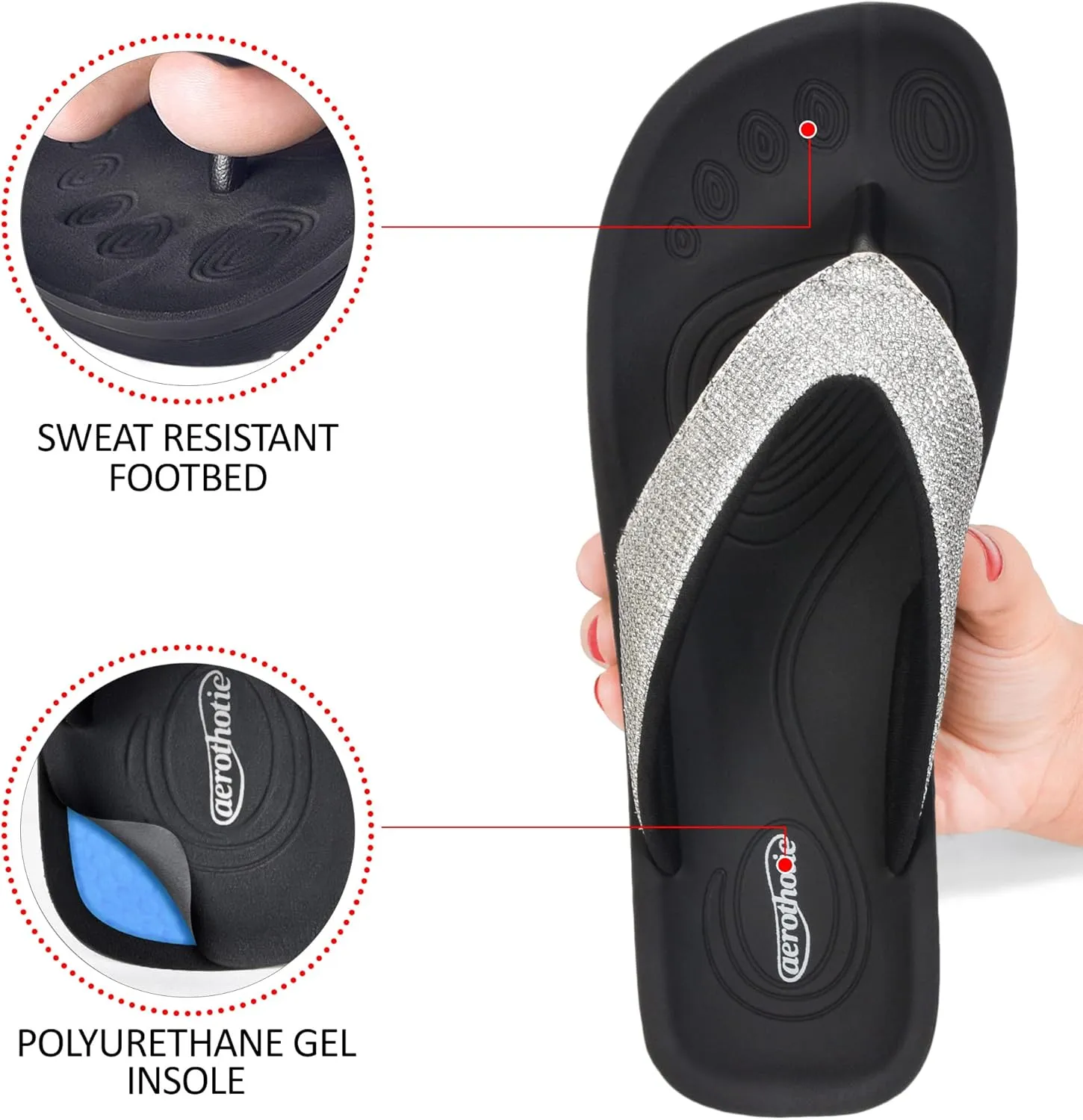 AEROTHOTIC Comfy Open Toe Arch Support Flip Flops for Women Cushion Padded Stylish Straps Dressy Sandals Walking Travel Beach Wear