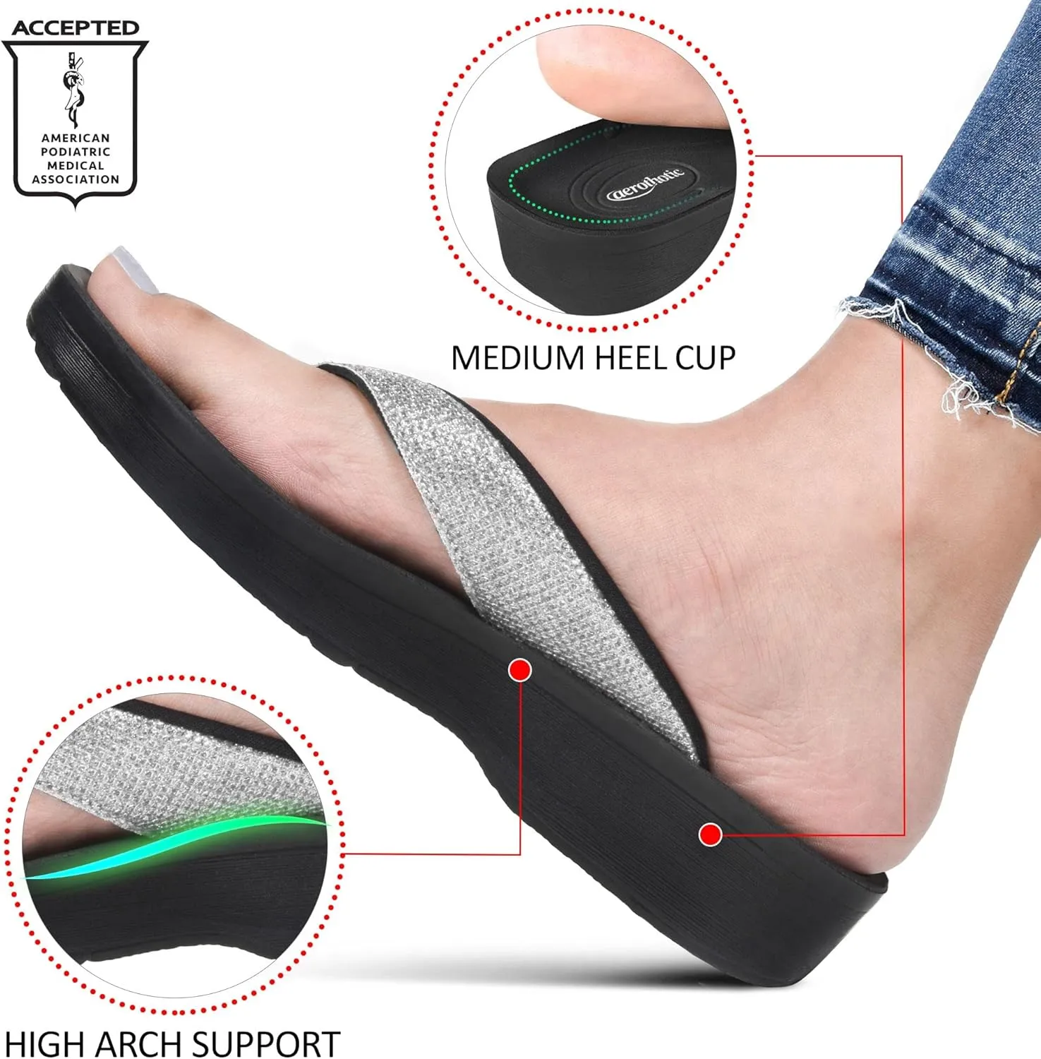 AEROTHOTIC Comfy Open Toe Arch Support Flip Flops for Women Cushion Padded Stylish Straps Dressy Sandals Walking Travel Beach Wear