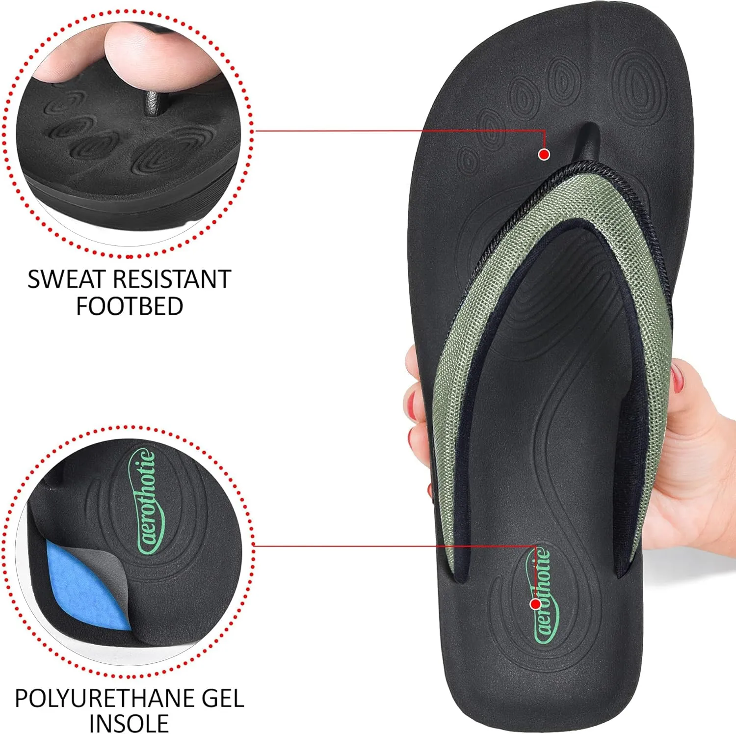AEROTHOTIC Comfy Open Toe Arch Support Flip Flops for Women Cushion Padded Stylish Straps Dressy Sandals Walking Travel Beach Wear
