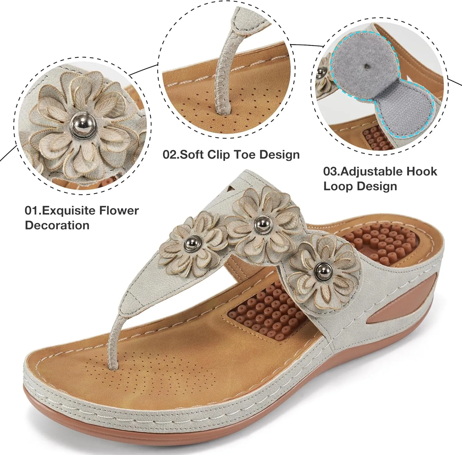 FUDYNMALC Sandals Women Wedge Shoes: Summer Dressy Flip Flops Comfortable Orthopedic Platform Footwear Casual Walking Wedges