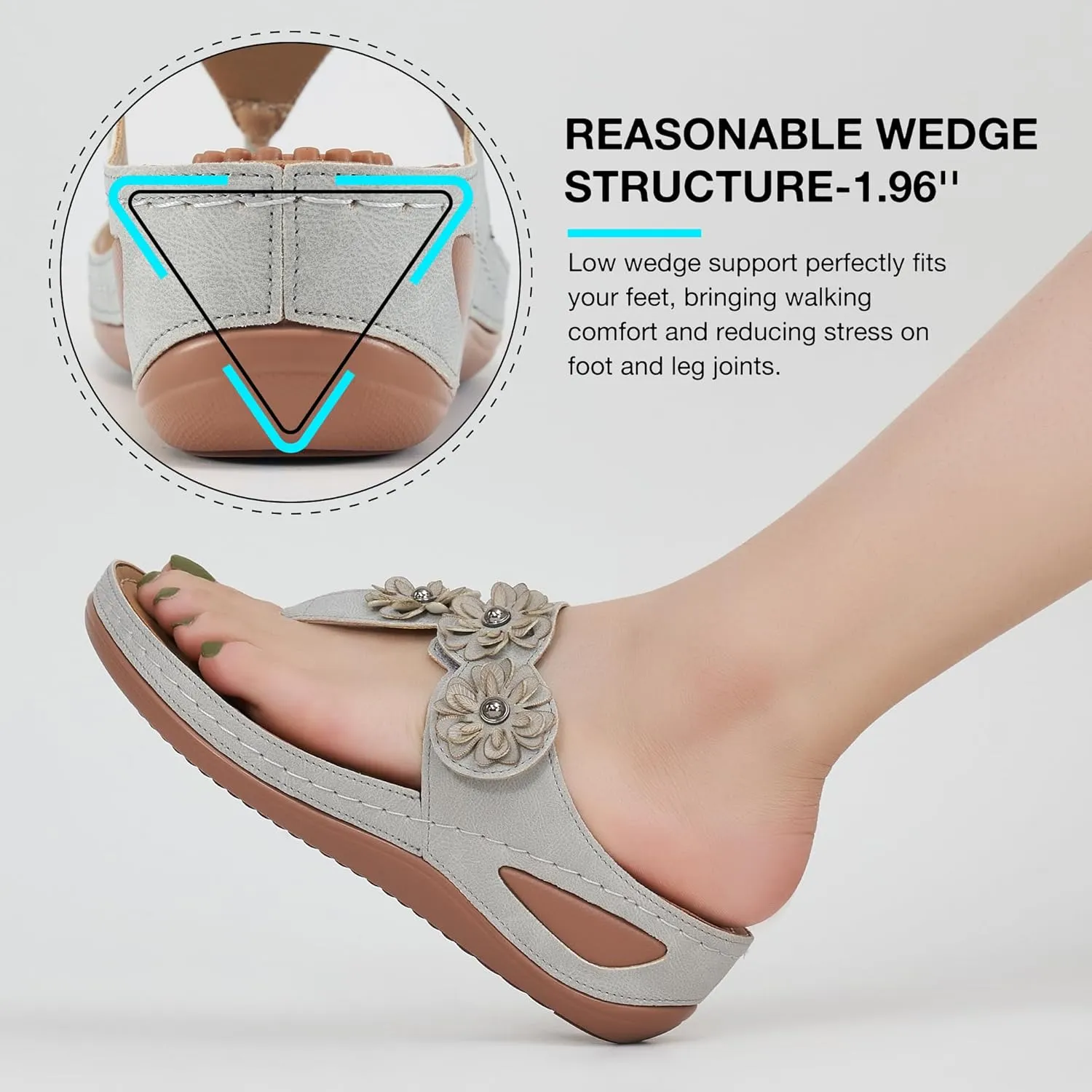 FUDYNMALC Sandals Women Wedge Shoes: Summer Dressy Flip Flops Comfortable Orthopedic Platform Footwear Casual Walking Wedges