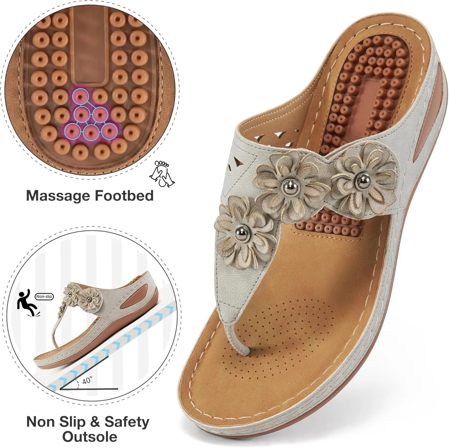 FUDYNMALC Sandals Women Wedge Shoes: Summer Dressy Flip Flops Comfortable Orthopedic Platform Footwear Casual Walking Wedges