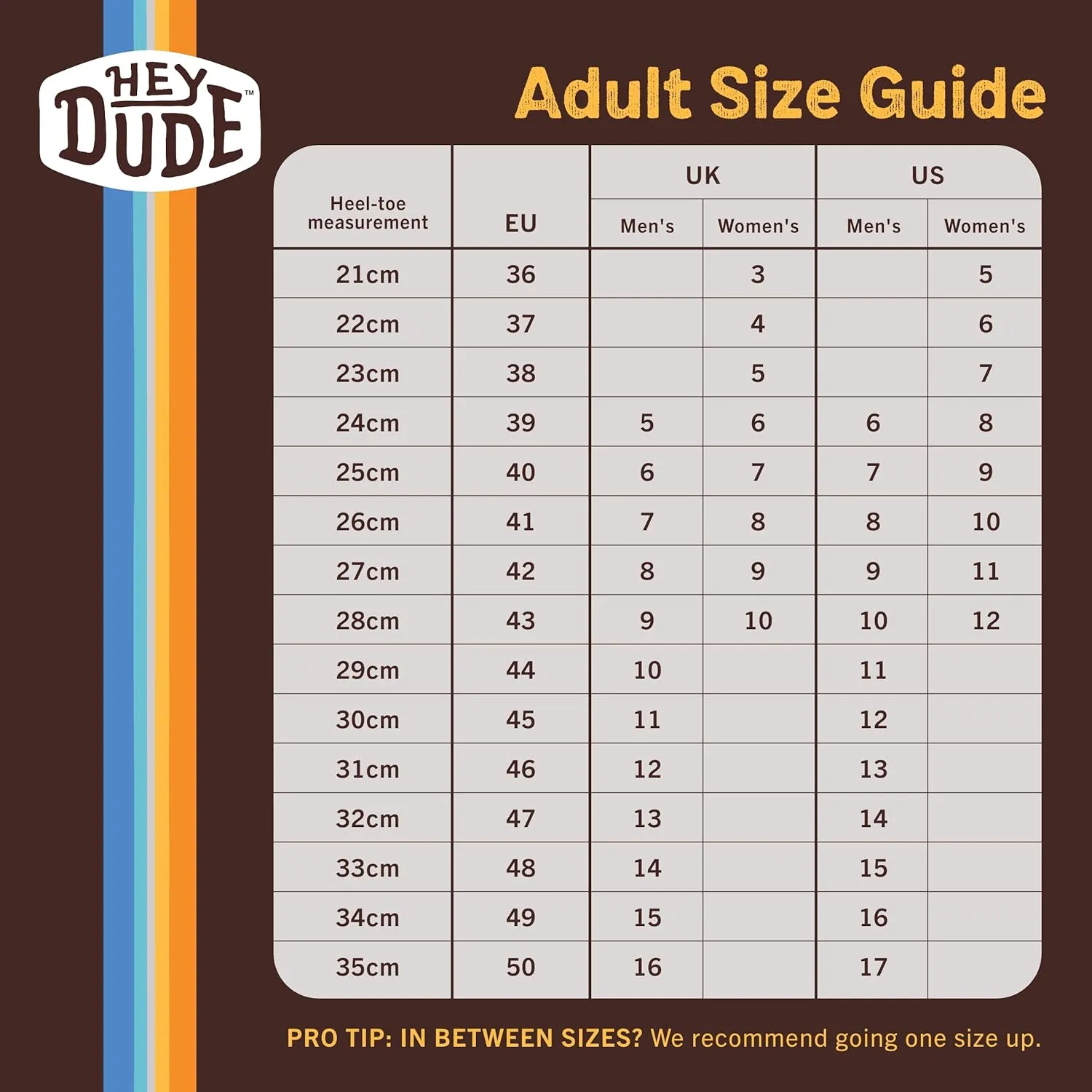 HEYDUDE Men's Wally Washed Canvas, Men’s Shoes, Slip-on Loafers, Comfortable & Light-Weight