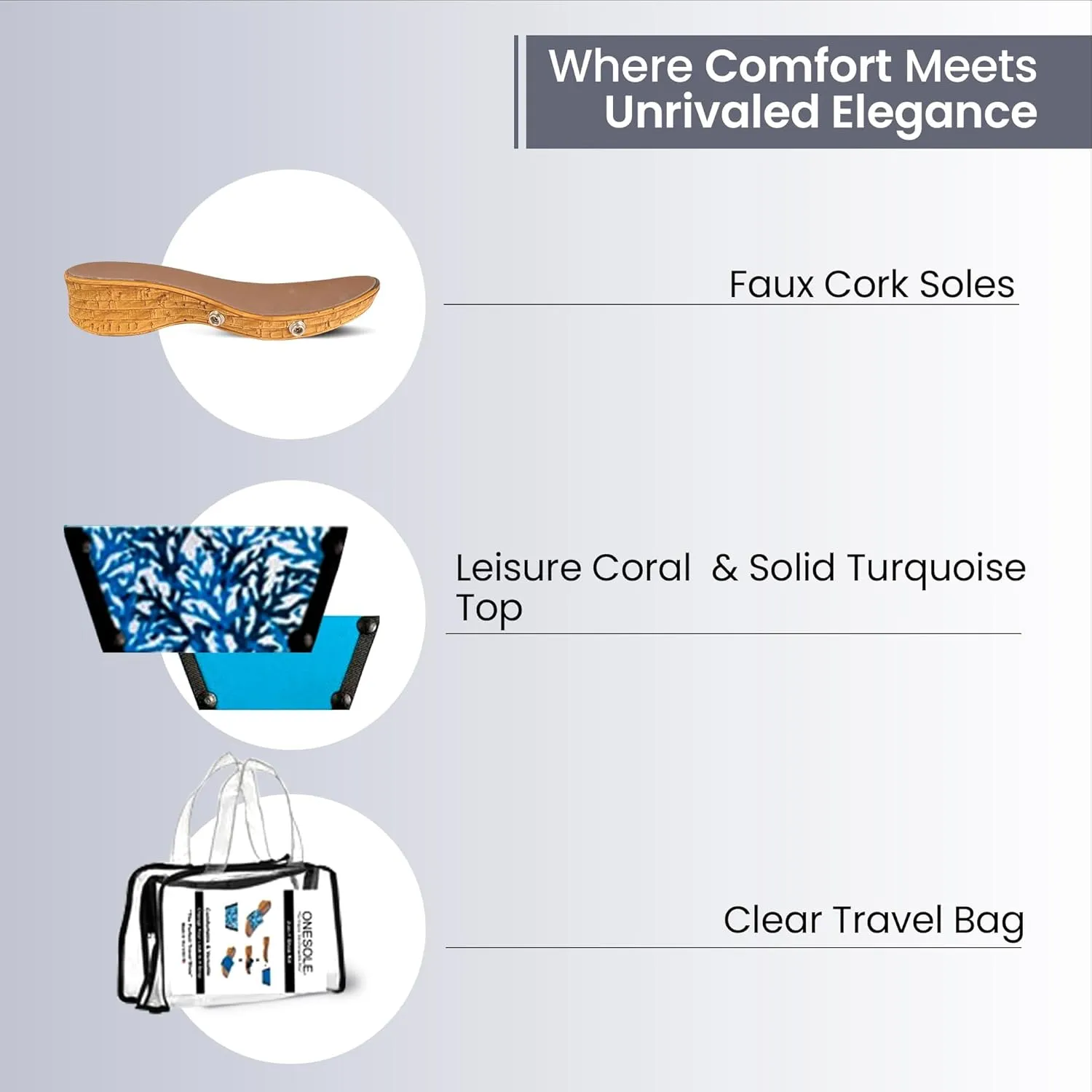 Onesole Leisure Corky Turq Coral Travel Kit, Interchangeable Coral Top and a Solid Turquoise Top, Leisure Corky Soft Step Shoes, Tops for women's wedge Sandals, As Seen on Shark Tank