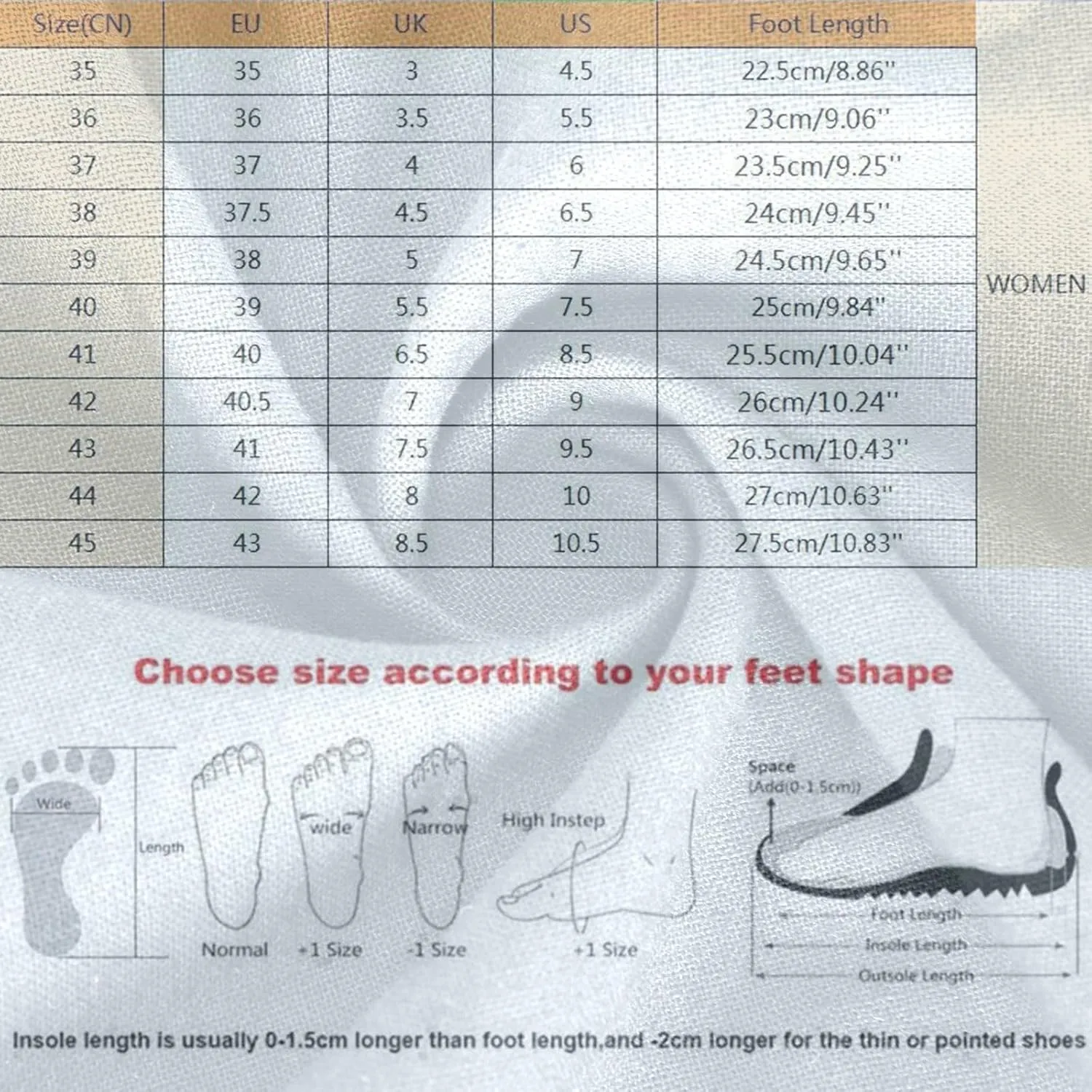 Women's Colorblock Plaid Slipper Platform Wedge Slip on Sandals Summer Spring Slide Elegant Trendy Shoe