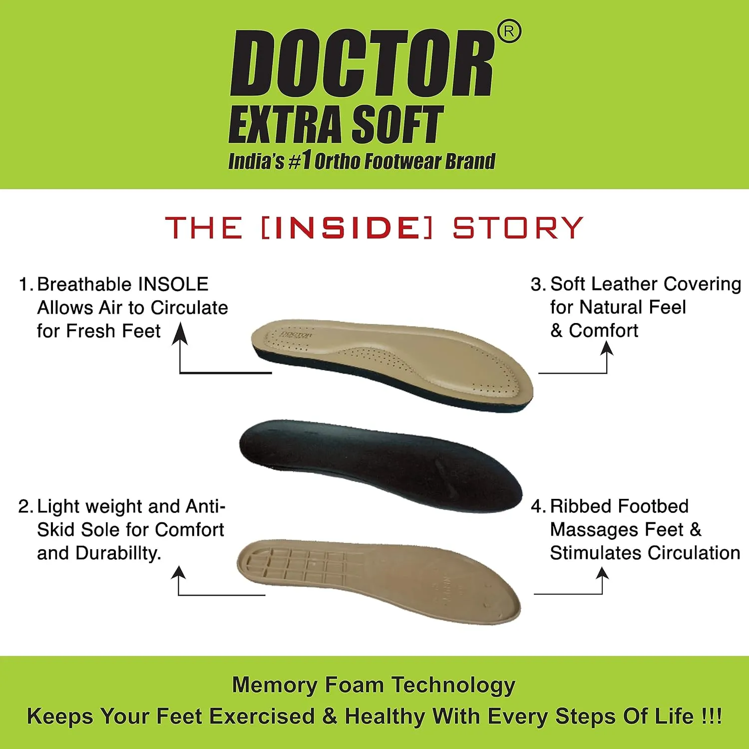 Womens Flat Memory Foam Slippers/Flip-Flops Fashion Stylish Casual Comfortable Diabetic Orthopedic Lightweight Synthetic Slip-on Sandals with Adjustable Buckle for Girls/Ladies D-609