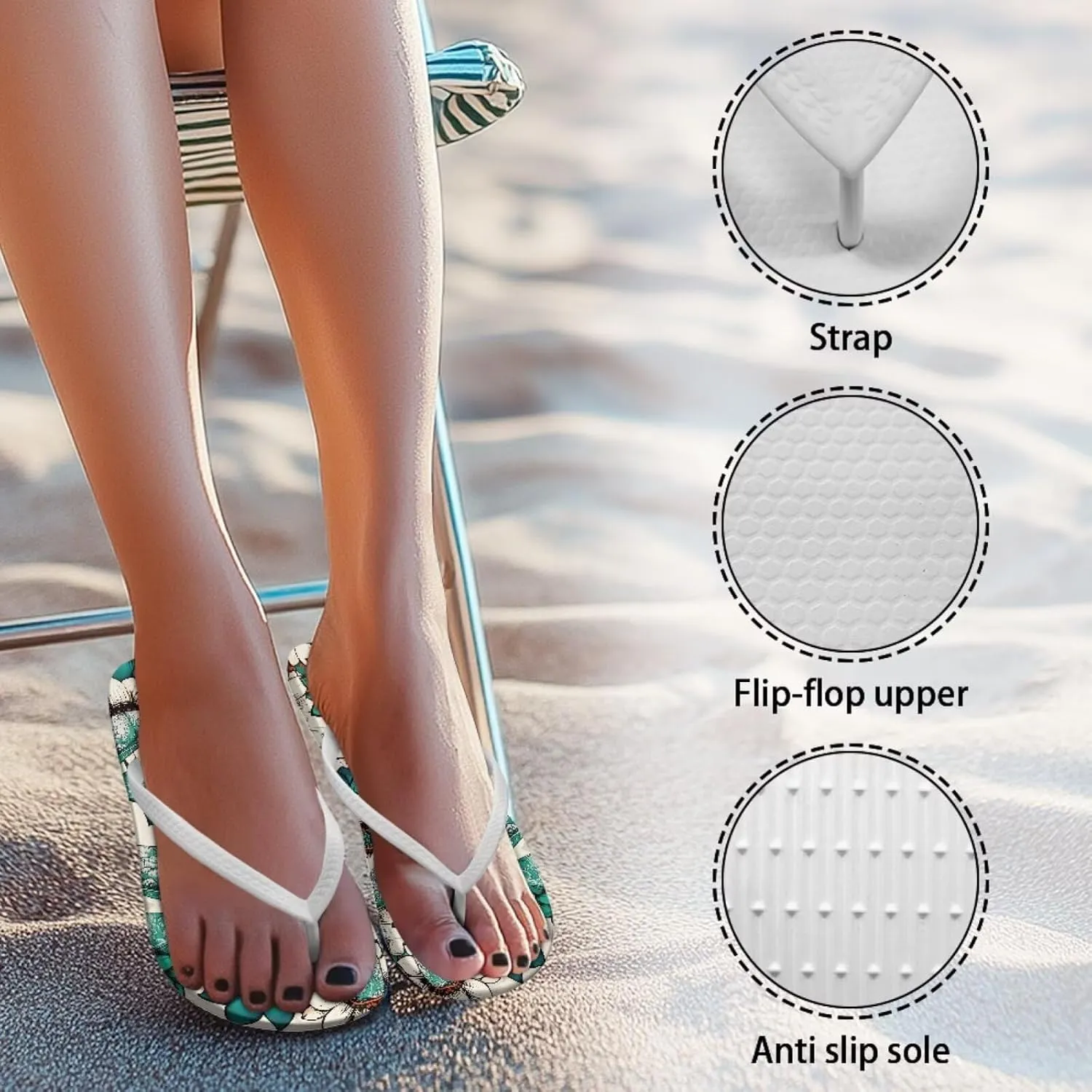 Womens Flip Flops Ladies Non Slip Sandals Lightweight Stylish Shower Shoes Yoga Mat for Summer
